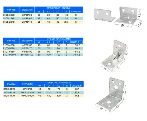 Hoek metalen bracket plank bracket single side bracket maat voor houten constructie